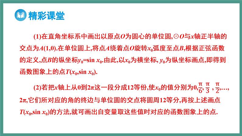 5.4.1 正弦函数、余弦函数的图象（课件）-2023-2024学年高一上学期数学人教A版（2019）必修第一册第5页