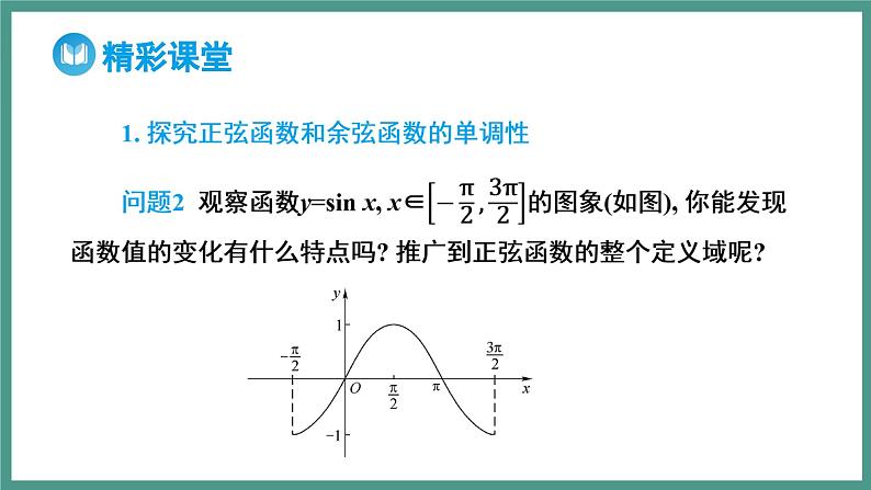 5.4.2 正弦函数、余弦函数的性质第2课时 正弦函数、余弦函数的单调性和最值（课件）-2023-2024学年高一上学期数学人教A版（2019）必修第一册第4页