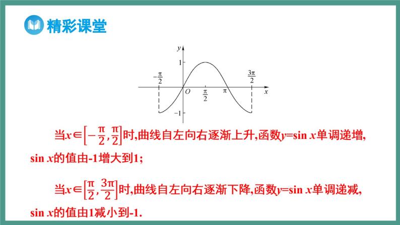 5.4.2 正弦函数、余弦函数的性质第2课时 正弦函数、余弦函数的单调性和最值（课件）-2023-2024学年高一上学期数学人教A版（2019）必修第一册05
