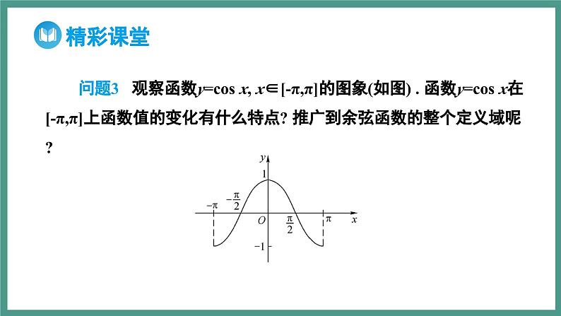 5.4.2 正弦函数、余弦函数的性质第2课时 正弦函数、余弦函数的单调性和最值（课件）-2023-2024学年高一上学期数学人教A版（2019）必修第一册第7页
