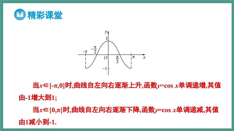 5.4.2 正弦函数、余弦函数的性质第2课时 正弦函数、余弦函数的单调性和最值（课件）-2023-2024学年高一上学期数学人教A版（2019）必修第一册第8页