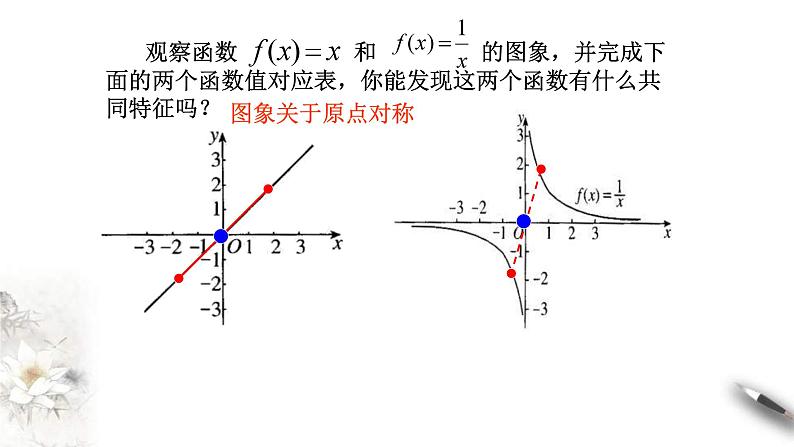 人教A版高中数学必修第一册3.2.2《奇偶性》同步课件（含答案）第8页