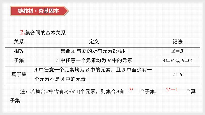 2024年新高考数学第一轮复习课件：第1讲　集合及其运算第7页