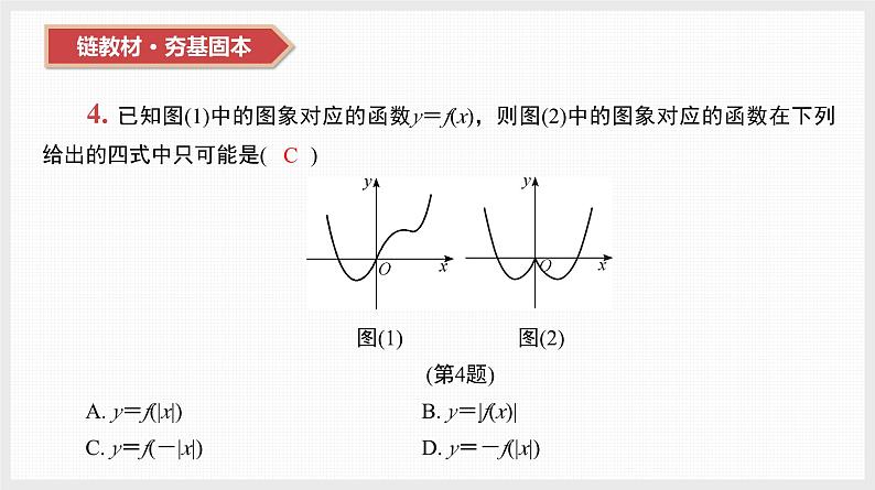 2024年新高考数学第一轮复习课件：第12讲　函数的图象第5页