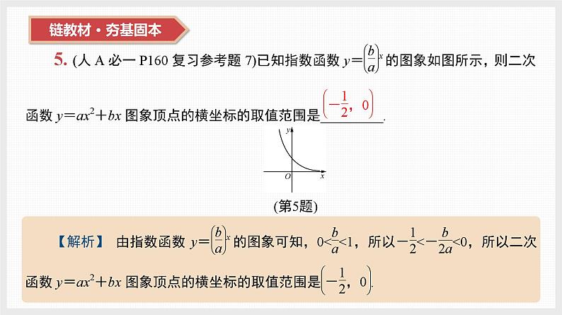 2024年新高考数学第一轮复习课件：第12讲　函数的图象第6页