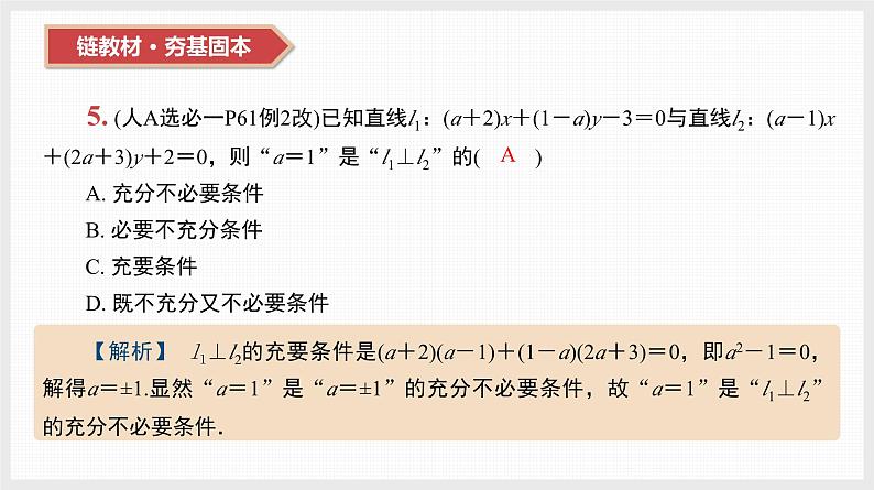 2024年新高考数学第一轮复习课件：第38讲　直线的方程及位置关系第6页