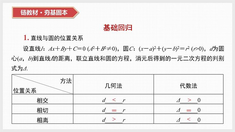 2024年新高考数学第一轮复习课件：第40讲　直线与圆、圆与圆的位置关系第8页