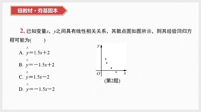 2024年新高考数学第一轮复习课件：第46讲　第1课时　变量的相关关系及线性回归模型04