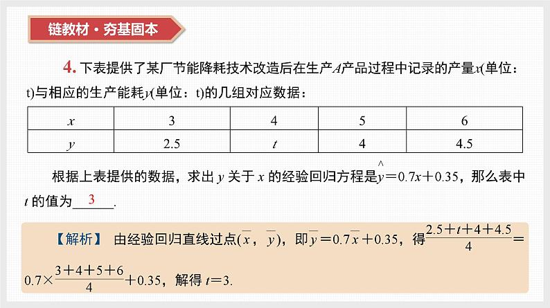 2024年新高考数学第一轮复习课件：第46讲　第1课时　变量的相关关系及线性回归模型07