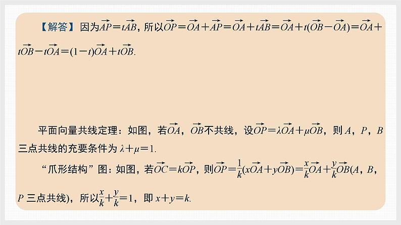 2024年新高考数学第一轮复习课件：微专题9　抓住“爪形图”破解向量问题第2页