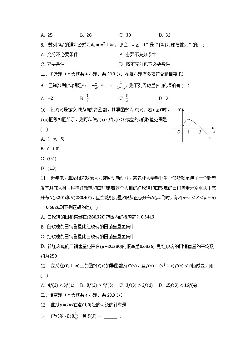 2022-2023学年广西桂林市高二（下）期末数学试卷（含解析）02