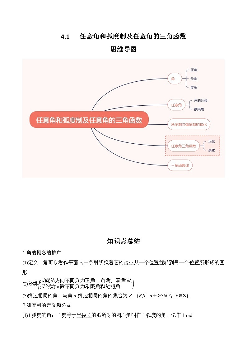 2024高考数学第一轮复习：4.1 任意角和弧度制及任意角的三角函数（解析版）第1页