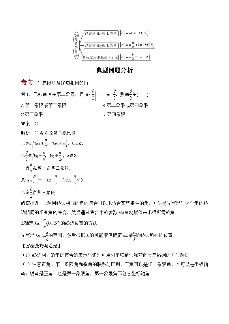 2024高考数学第一轮复习：4.1 任意角和弧度制及任意角的三角函数（解析版）第3页