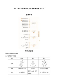 2024高考数学第一轮复习：8.1 基本立体图形及几何体的表面积与体积(解析版)