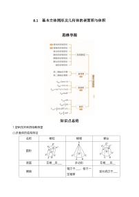 2024高考数学第一轮复习：8.1 基本立体图形及几何体的表面积与体积(原卷版)