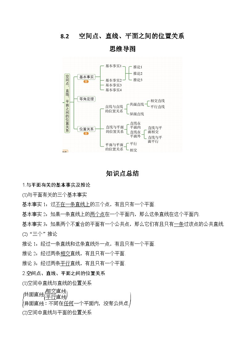 2024高考数学第一轮复习：8.2   空间点、直线、平面之间的位置关系(解析版)第1页