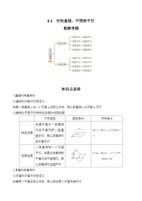 2024高考数学第一轮复习：8.3  空间直线、平面的平行(解析版)