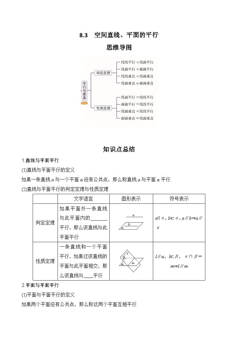 2024高考数学第一轮复习：8.3  空间直线、平面的平行(原卷版)01