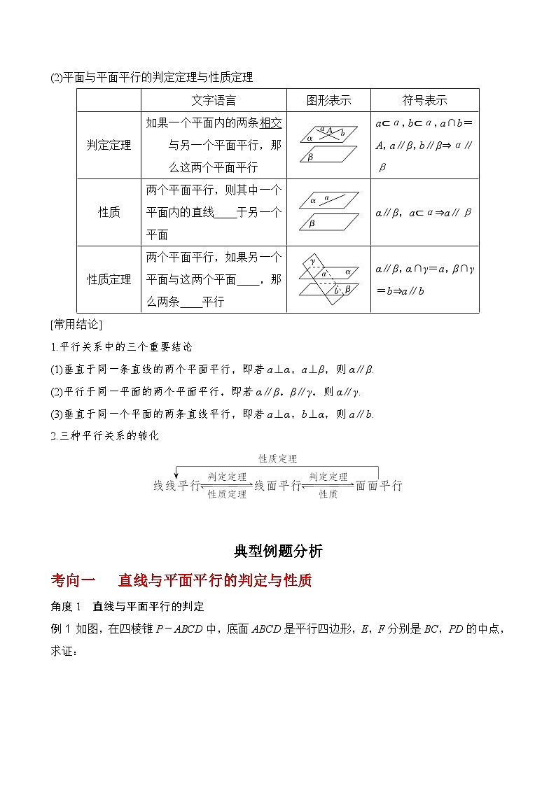 2024高考数学第一轮复习：8.3  空间直线、平面的平行(原卷版)02