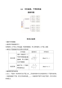 2024高考数学第一轮复习：8.4  空间直线、平面的垂直（原卷版）