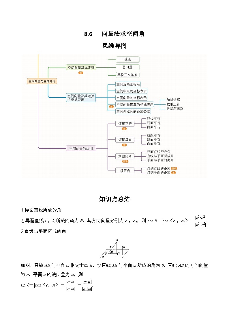2024高考数学第一轮复习：8.6   向量法求空间角（原卷版）01