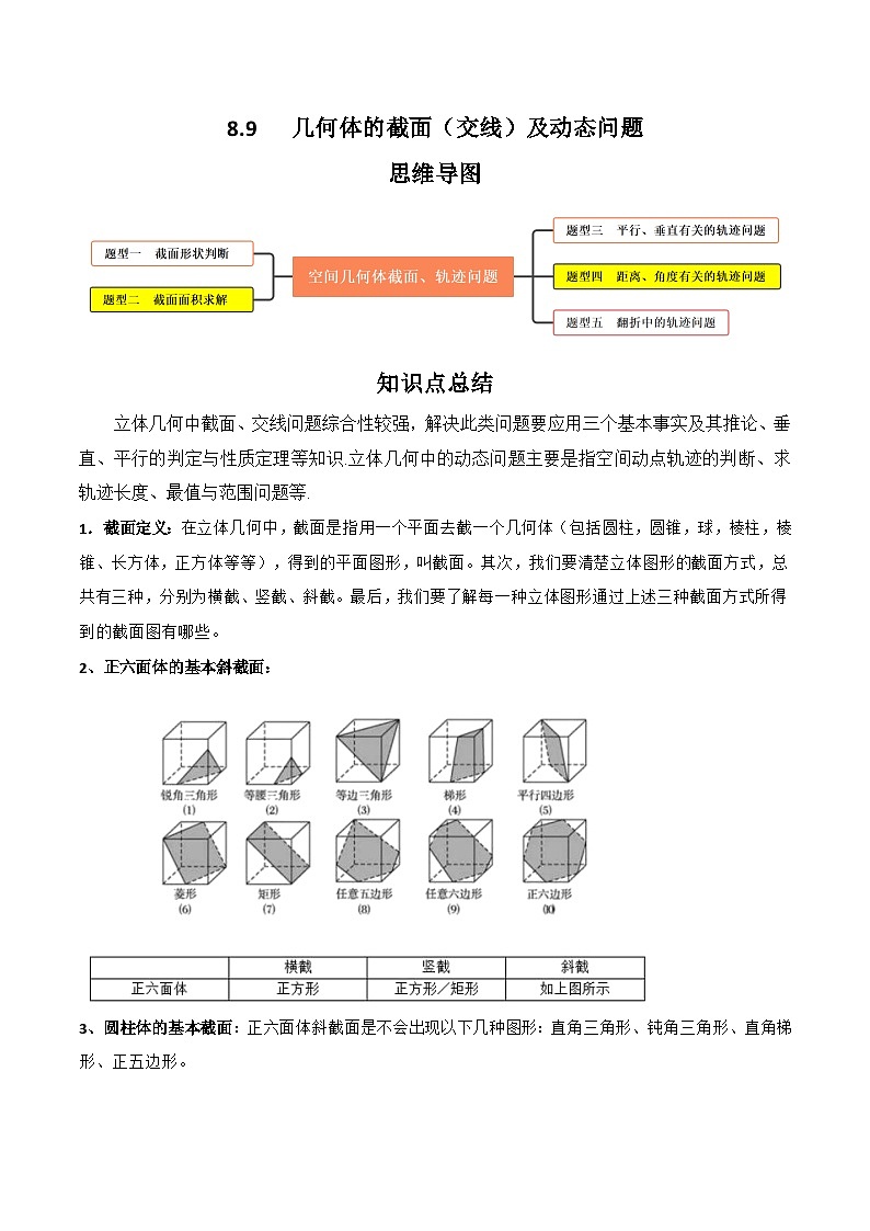 2024高考数学第一轮复习：8.9   几何体的截面（交线）及动态问题（原卷版）第1页