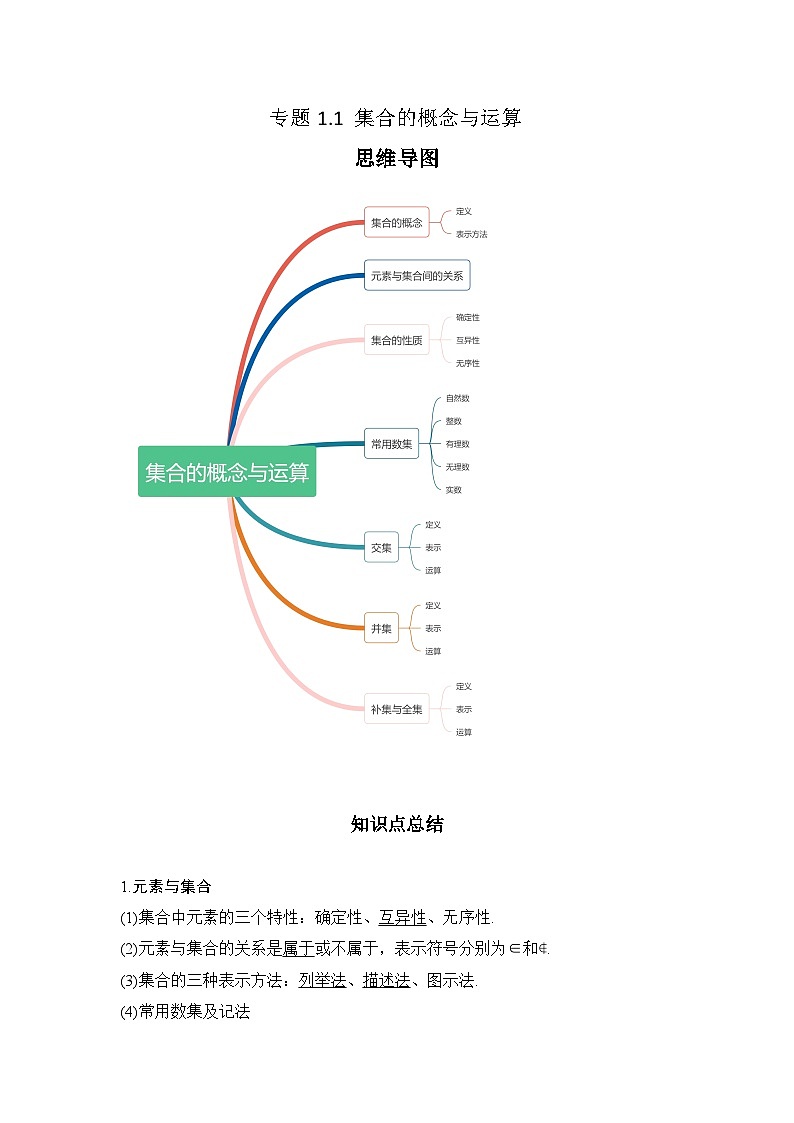 2024高考数学第一轮复习：专题1.1 集合的概念与运算（解析版）01