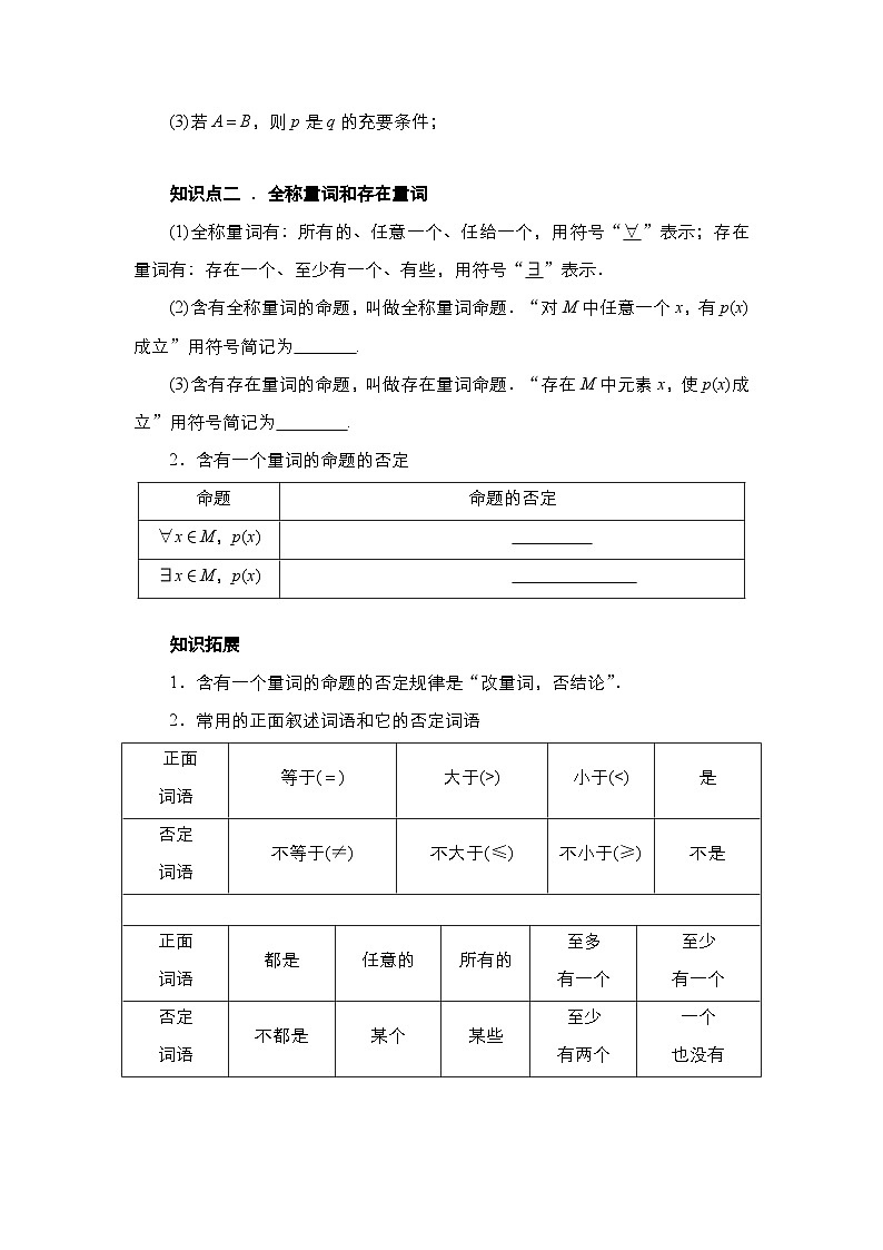 2024高考数学第一轮复习：专题1.2 常用逻辑用语（原卷版）第2页