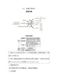 2024高考数学第一轮复习：专题2.1 函数及其表示（解析版）