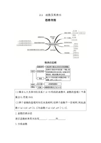 2024高考数学第一轮复习：专题2.1 函数及其表示（原卷版）