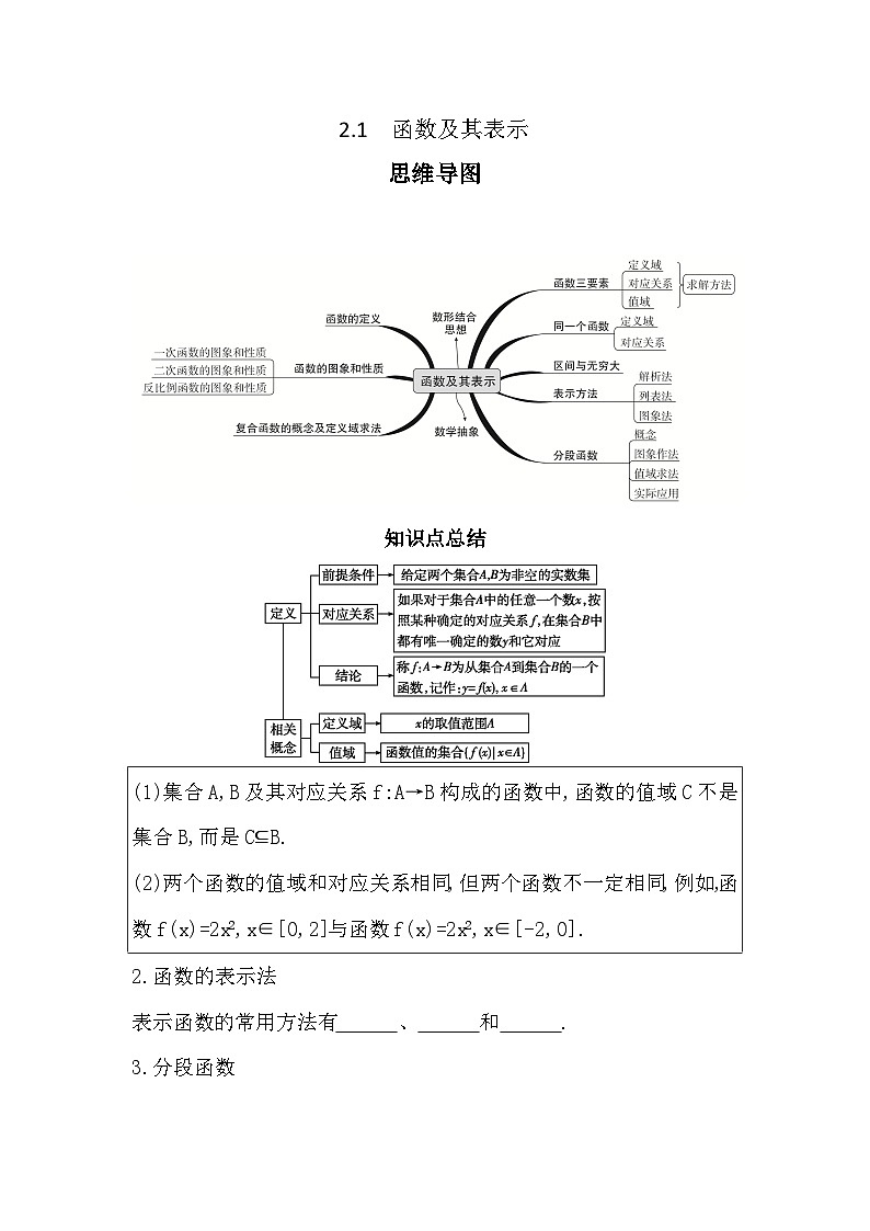 2024高考数学第一轮复习：专题2.1 函数及其表示（原卷版）第1页