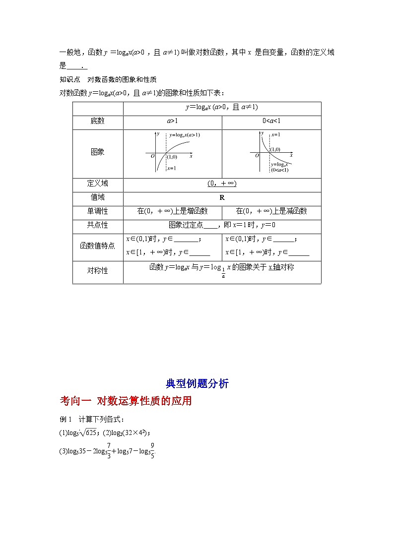 2024高考数学第一轮复习：专题2.5 对数与对数函数（原卷版）第2页