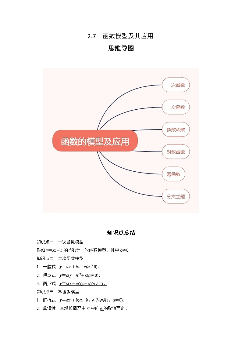 2024高考数学第一轮复习：专题2.7 函数模型及其应用（解析版）第1页