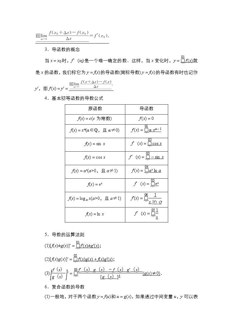 2024高考数学第一轮复习：专题3.1 导数的定义、导数的运算（解析版）第2页