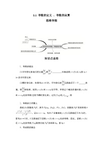 2024高考数学第一轮复习：专题3.1 导数的定义、导数的运算（原卷版）