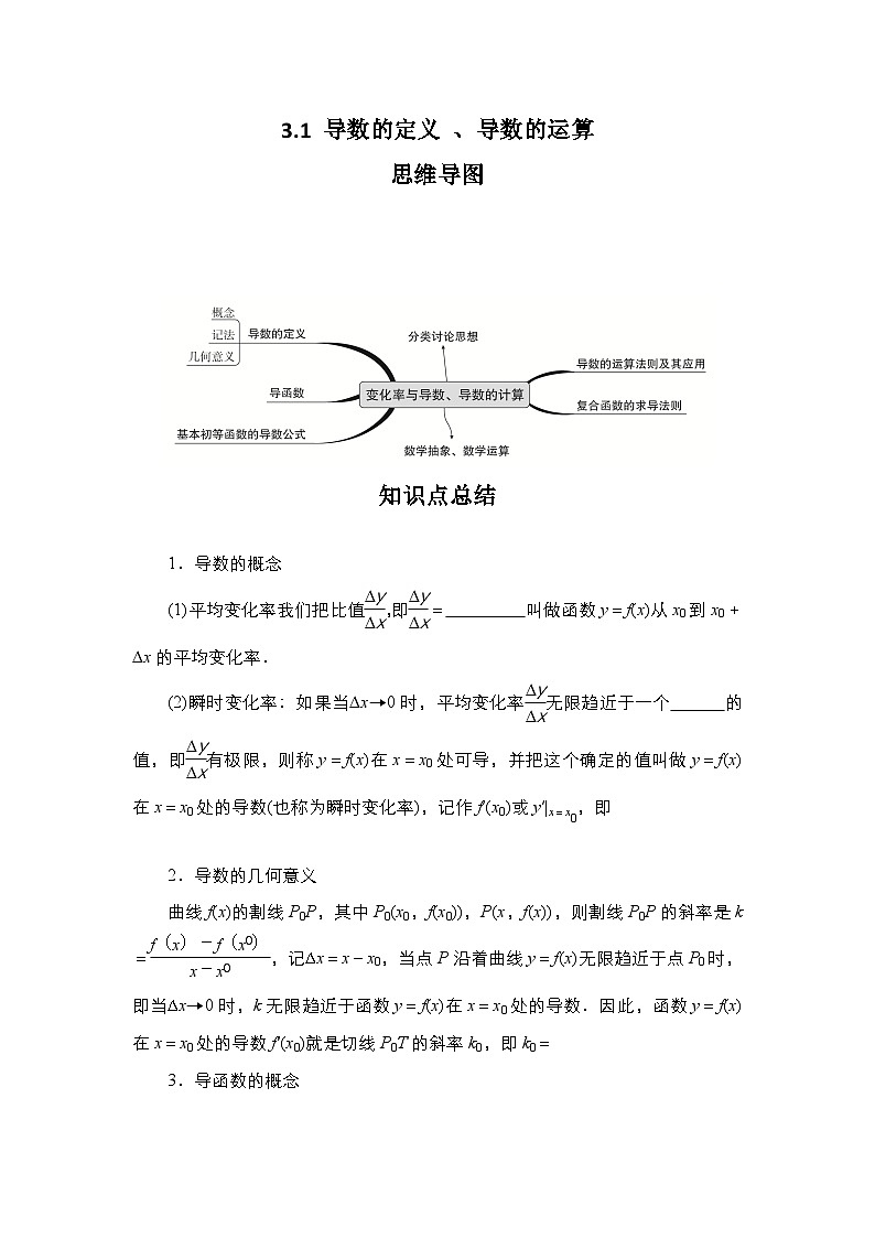 2024高考数学第一轮复习：专题3.1 导数的定义、导数的运算（原卷版）第1页
