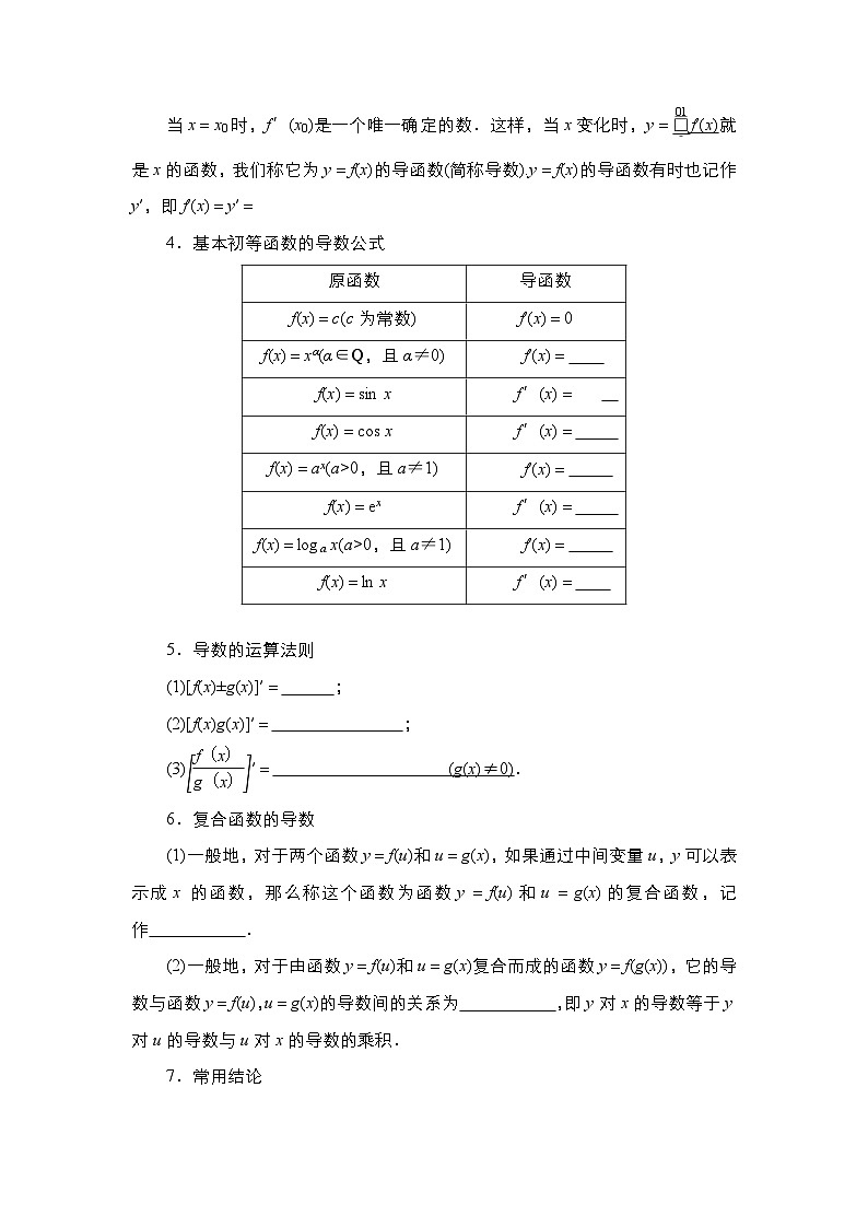 2024高考数学第一轮复习：专题3.1 导数的定义、导数的运算（原卷版）第2页