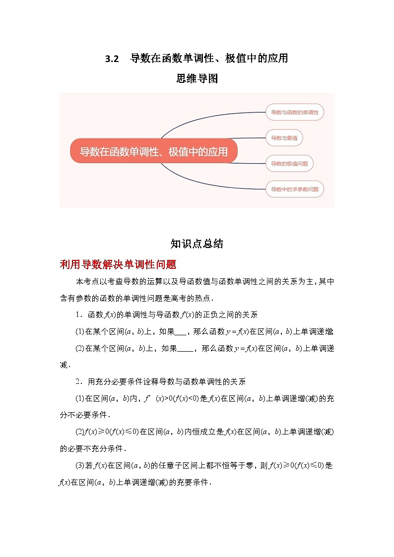 2024高考数学第一轮复习：专题3.2 导数在函数单调性、极值中的应用（原卷版）第1页