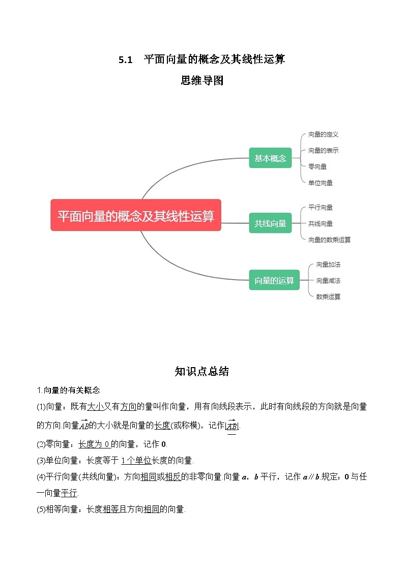 2024高考数学第一轮复习：专题5.1 平面向量的概念及其线性运算(解析版)第1页