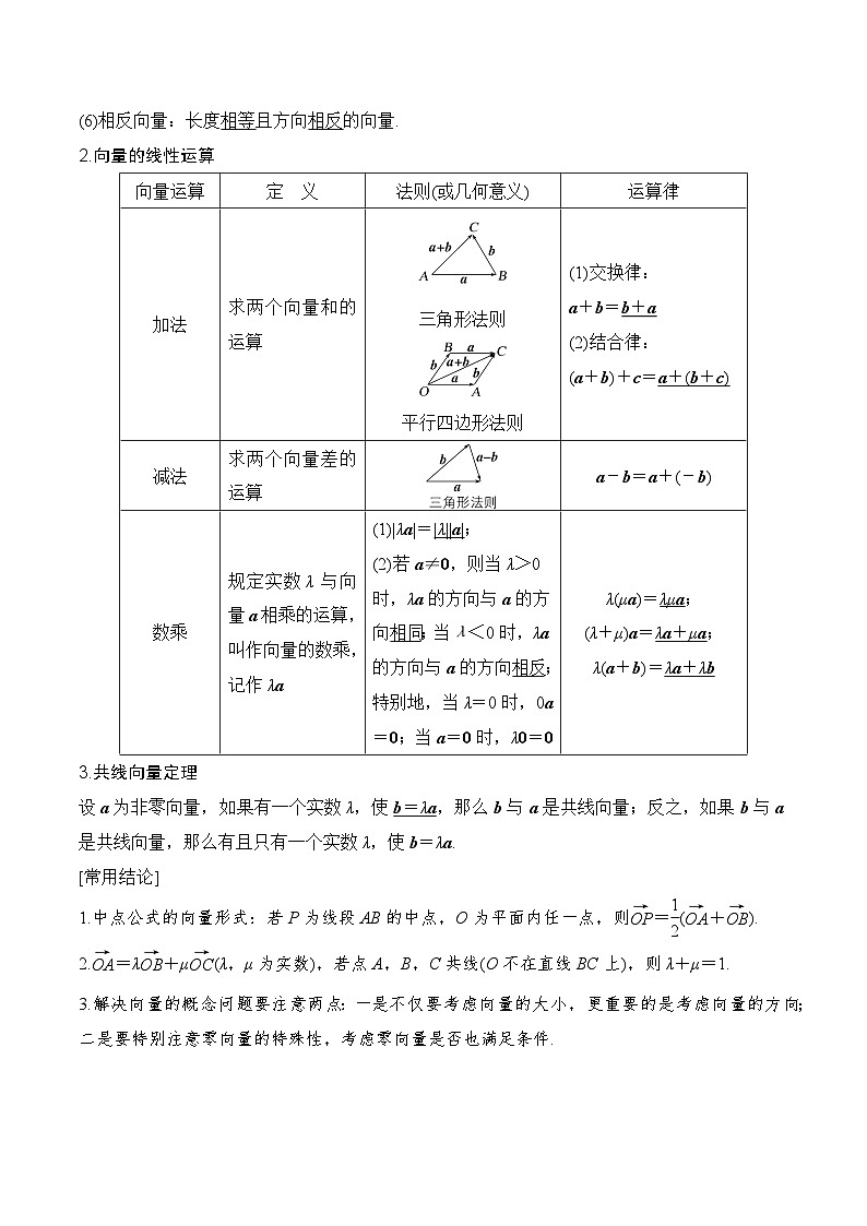2024高考数学第一轮复习：专题5.1 平面向量的概念及其线性运算(解析版)第2页