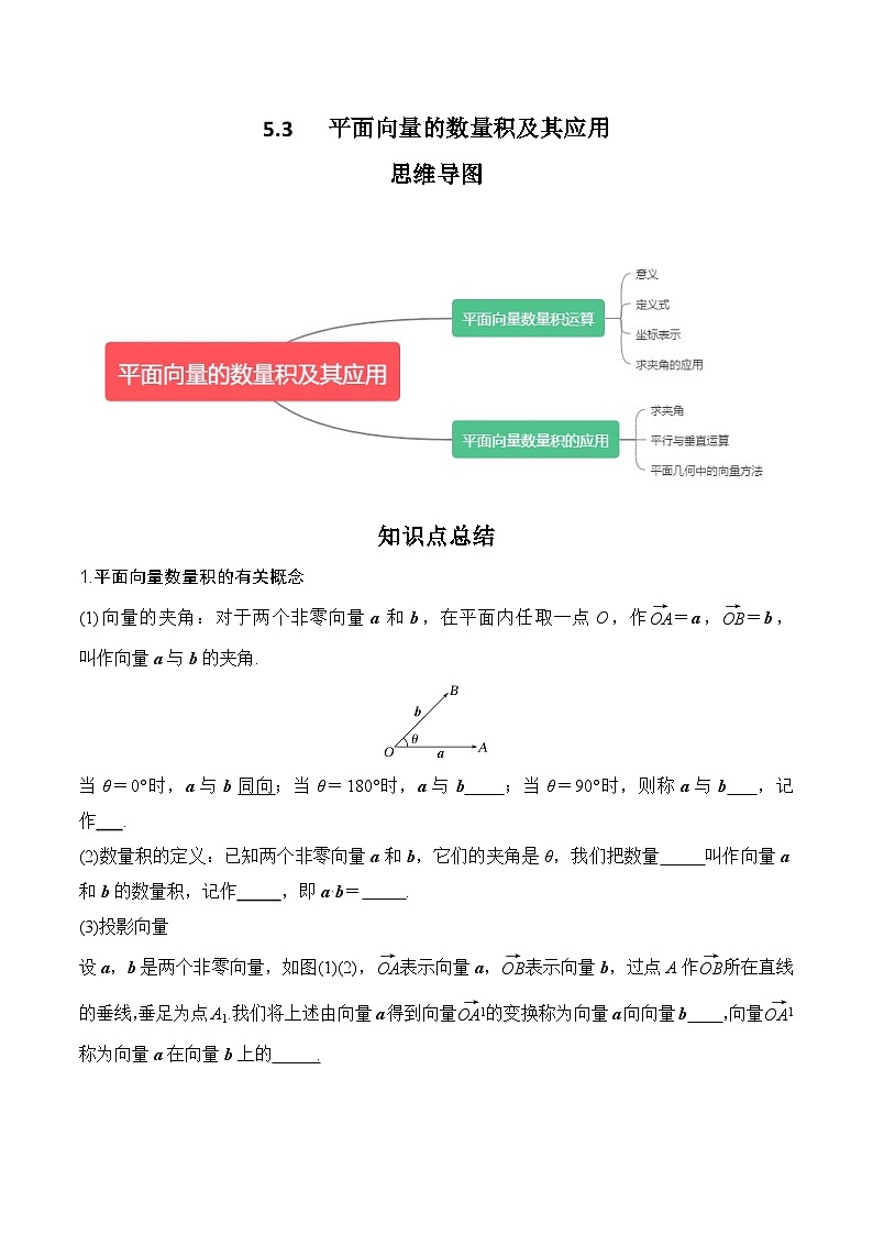 2024高考数学第一轮复习：专题5.3 平面向量的数量积及其应用（原卷版）第1页