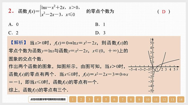 2024年新高考数学第一轮复习课件：第13讲　函数与方程02