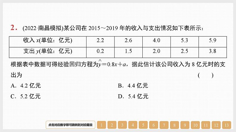 2024年新高考数学第一轮复习课件：第46讲　第1课时　变量的相关关系及线性回归模型第2页
