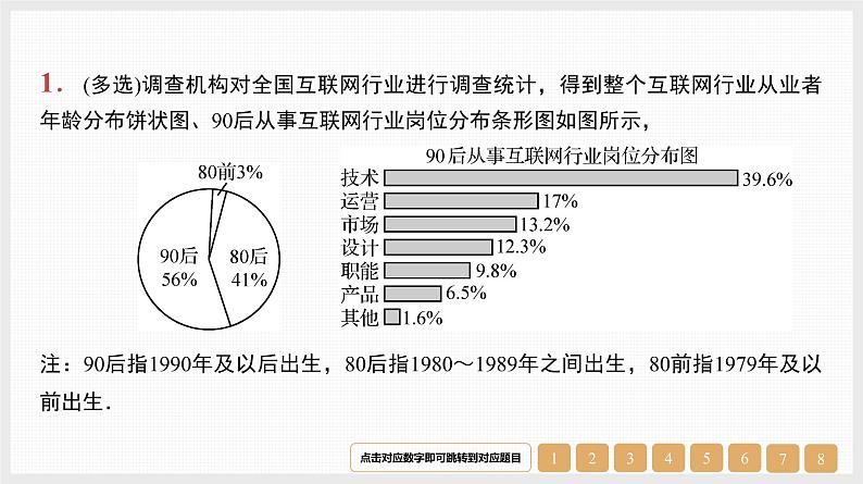 2024年新高考数学第一轮复习课件：微专题16　统计图表中的数据特征01
