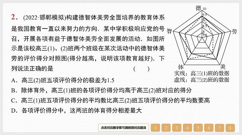 2024年新高考数学第一轮复习课件：微专题16　统计图表中的数据特征04