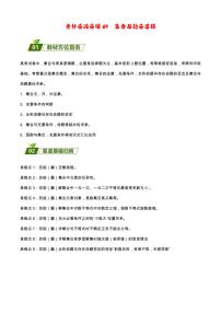 2023高考数学查补易混易错点