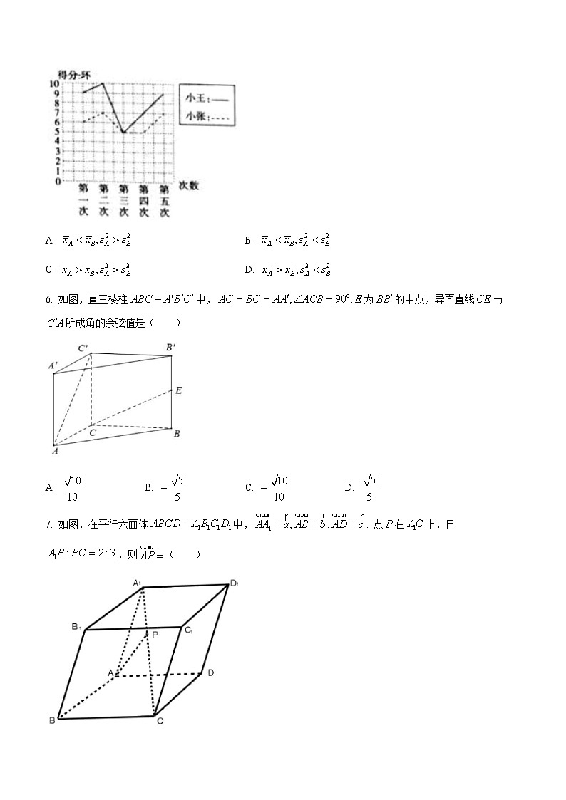 浙江省杭州市六县九校2022-2023学年高二数学上学期期中试题（Word版附答案）第2页