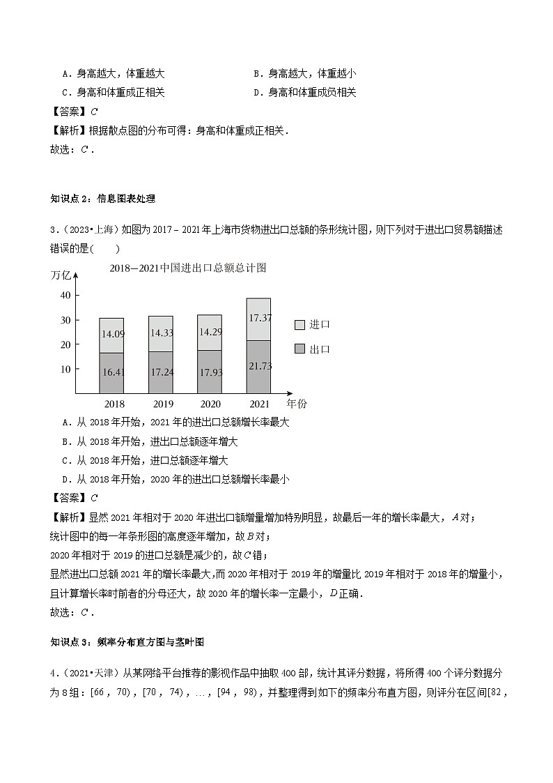 2021_2023年高考数学真题分类汇编专题14概率与统计选择题文第2页