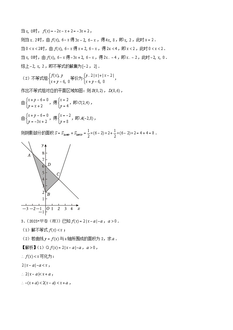 2021_2023年高考数学真题分类汇编专题19不等式选讲第2页