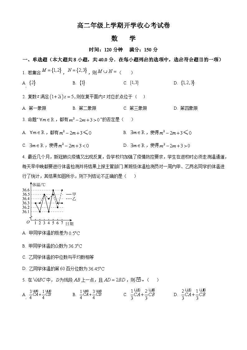 云南省宣威市第三中学2023-2024学年高二上学期开学收心考试数学试题无答案第1页
